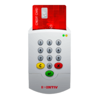 SPR332 V2 | eSecurity Solutions :: CryptoTech